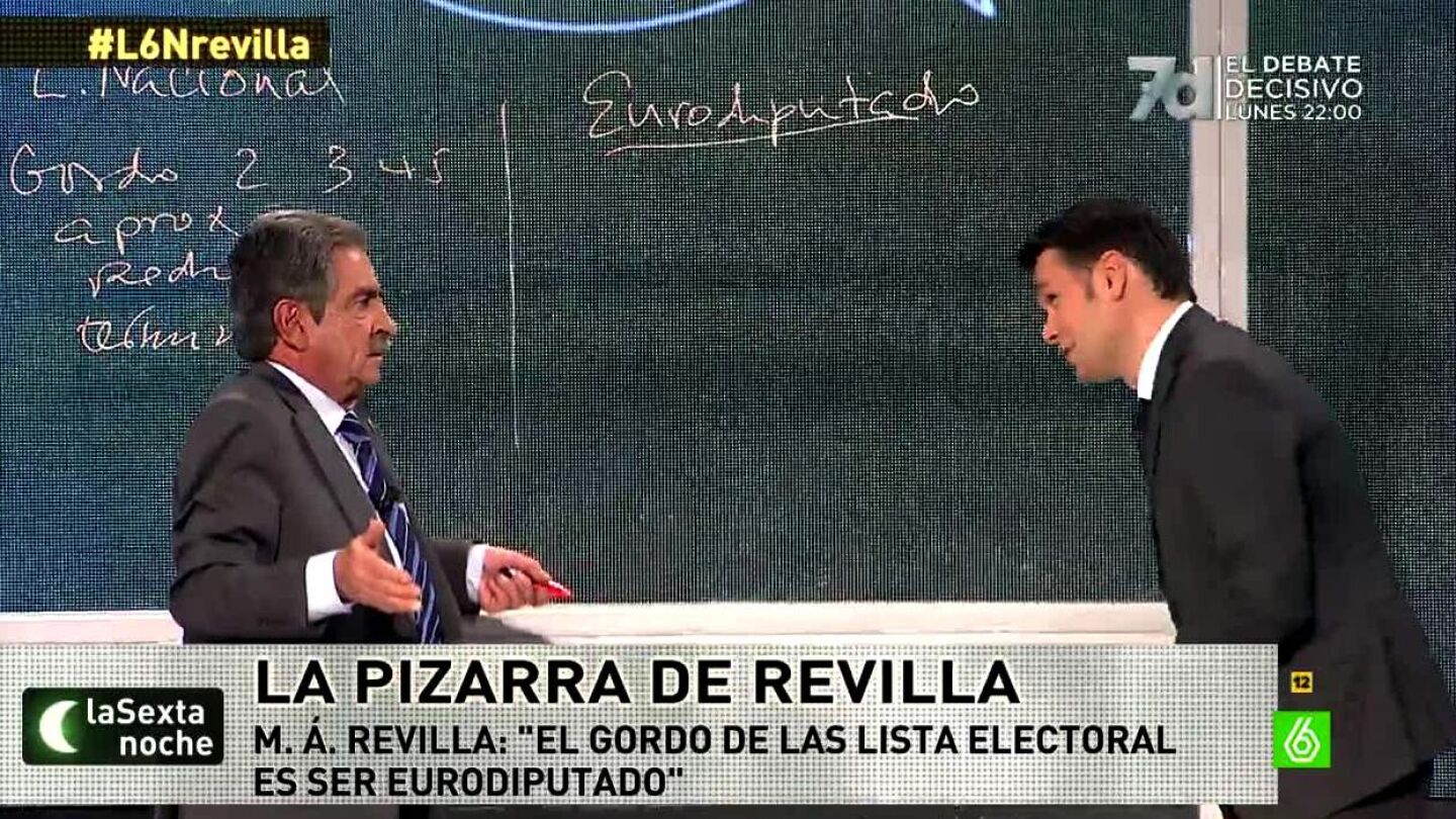 Miguel &Aacute;ngel Revilla: "Me col&eacute; en el Parlamento Europeo con un carn&eacute; falso de periodista"