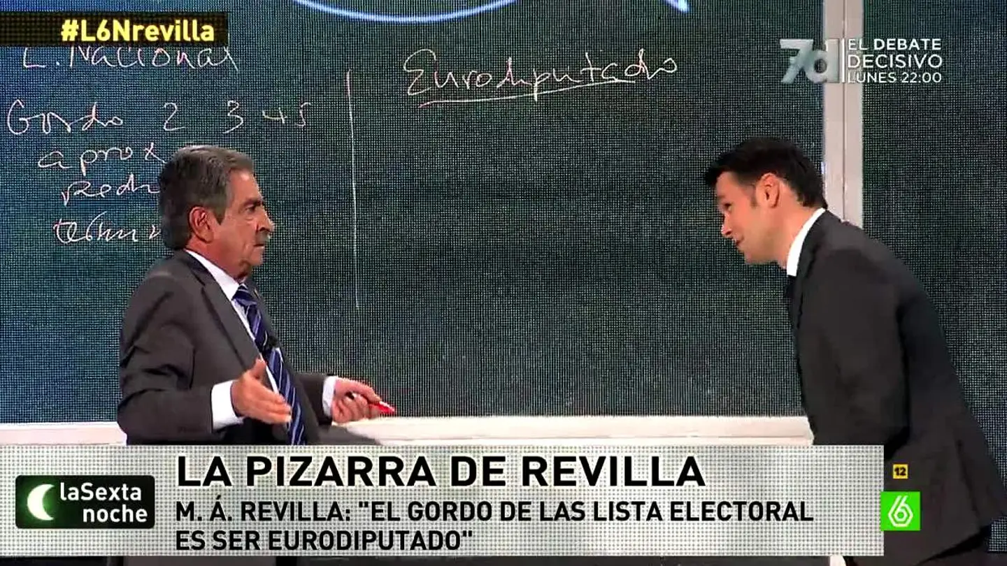 Miguel Ángel Revilla: "Me colé en el Parlamento Europeo con un carné falso de periodista" Miguel Ángel Revilla: "Me colé en el Parlamento Europeo con un carné falso de periodista"