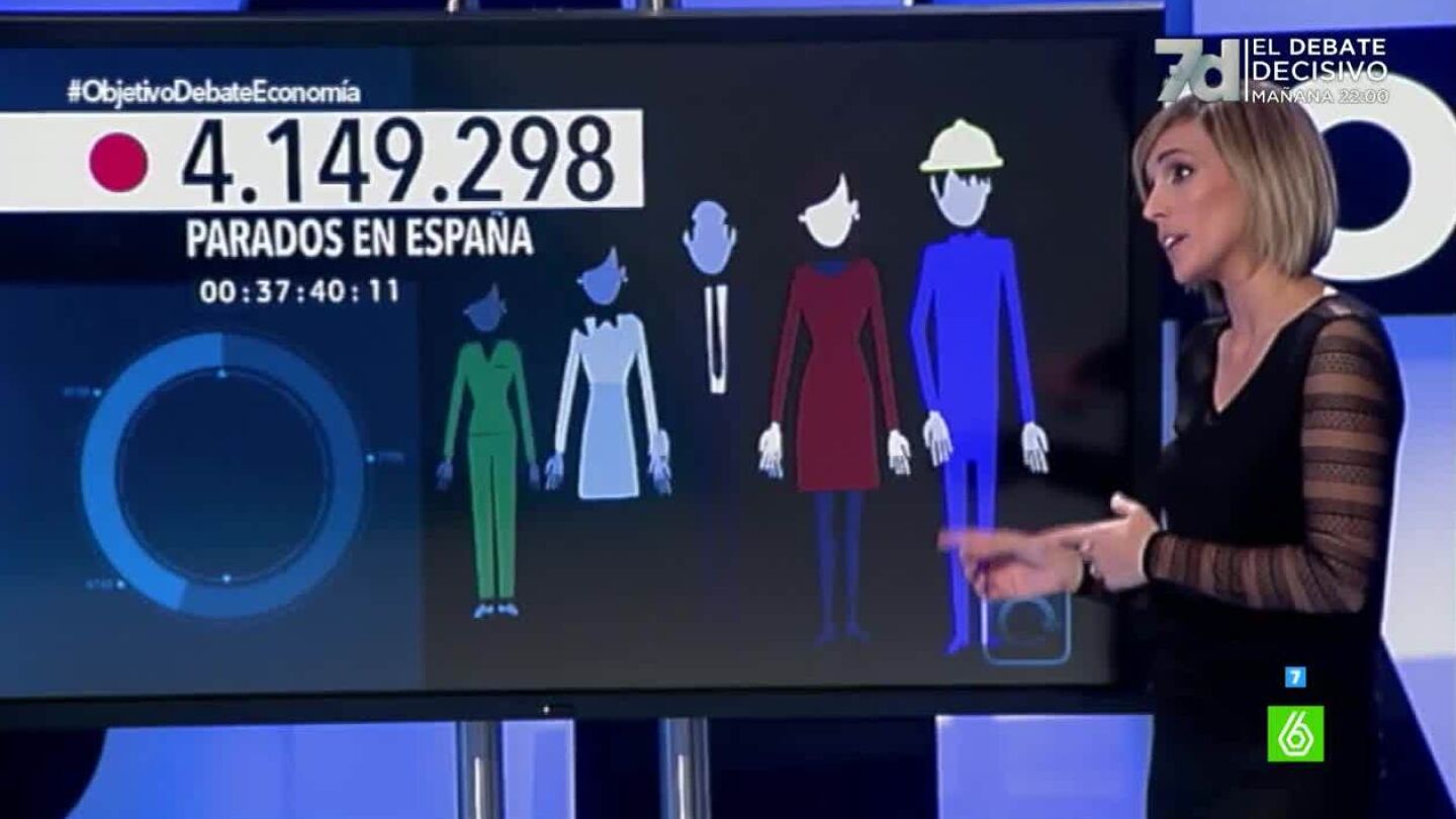 Natalia Hern&aacute;ndez en El Objetivo
