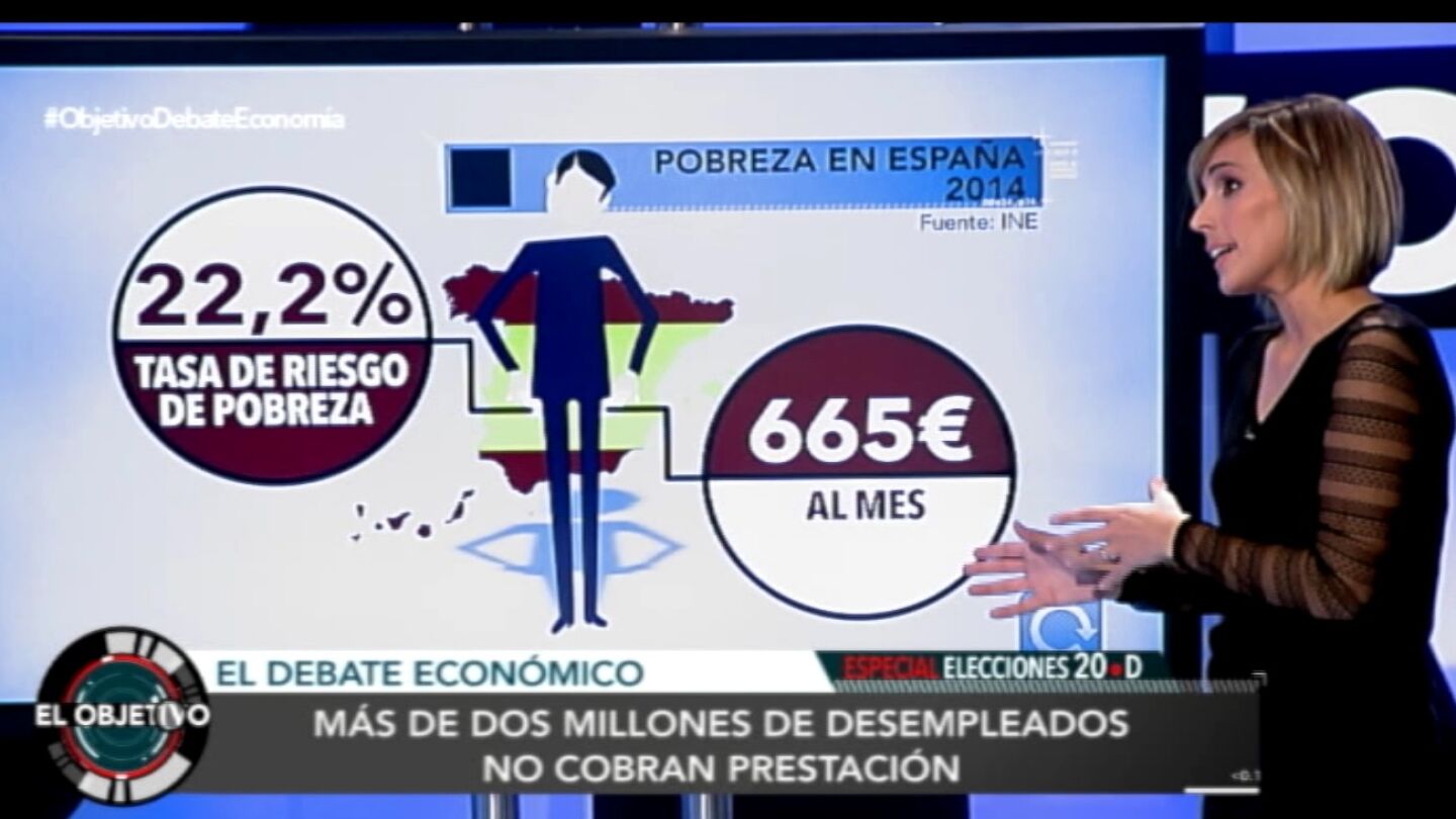 Natalia Hern&aacute;ndez habla de la OCDE