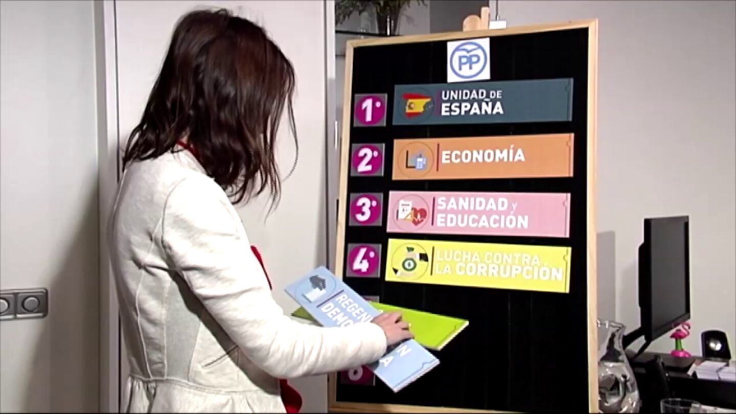 &iquest;Cu&aacute;les son las prioridades de cada partido en Espa&ntilde;a?