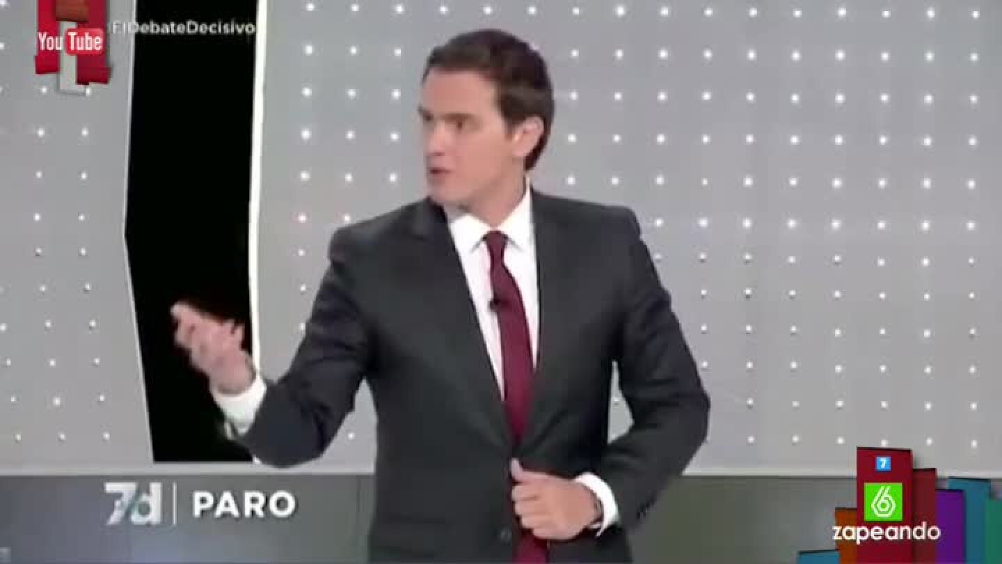 Zapeando analiza el movimiento de Albert Rivera