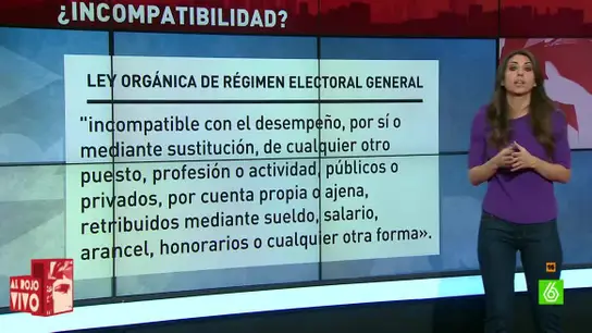 ¿Qué dice la Ley Orgánica de Régimen Electoral? ¿Qué dice la Ley Orgánica de Régimen Electoral?