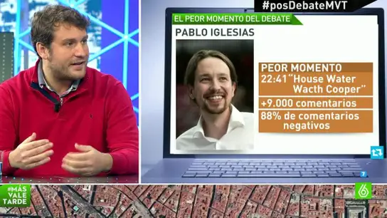 Borja González, experto en Redes Sociales Borja González, experto en Redes Sociales