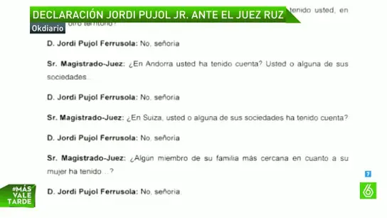 La declaración de Jordi Jr. ante el juez Ruz La declaración de Jordi Jr. ante el juez Ruz