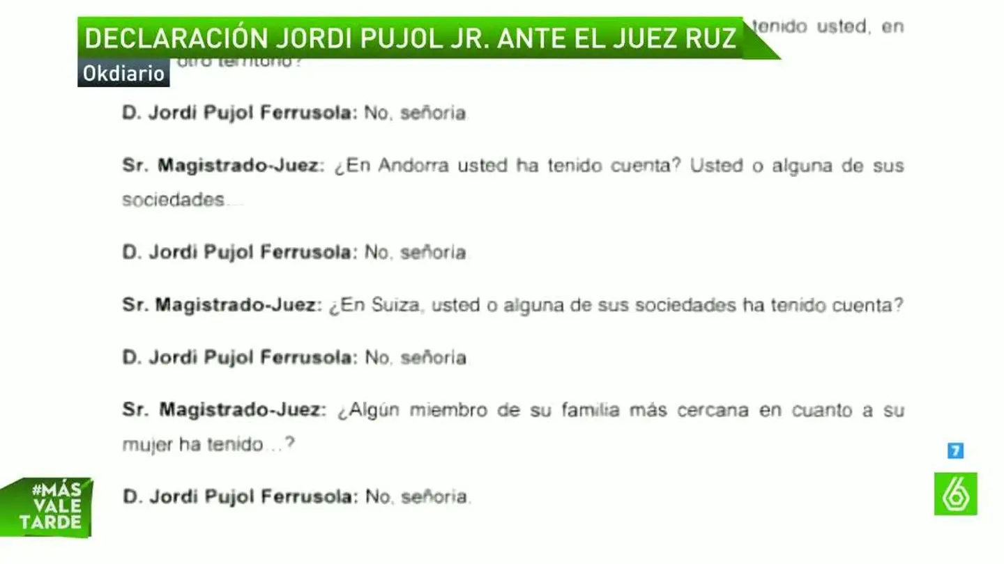 La declaración de Jordi Jr. ante el juez Ruz La declaración de Jordi Jr. ante el juez Ruz