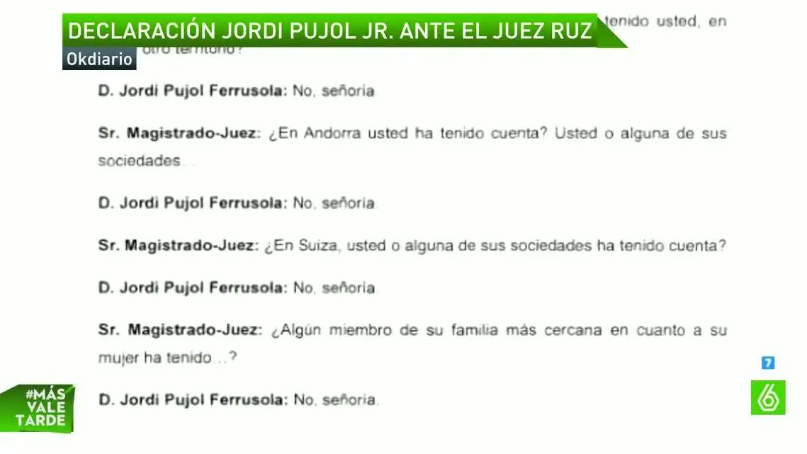 La declaración de Jordi Jr. ante el juez Ruz