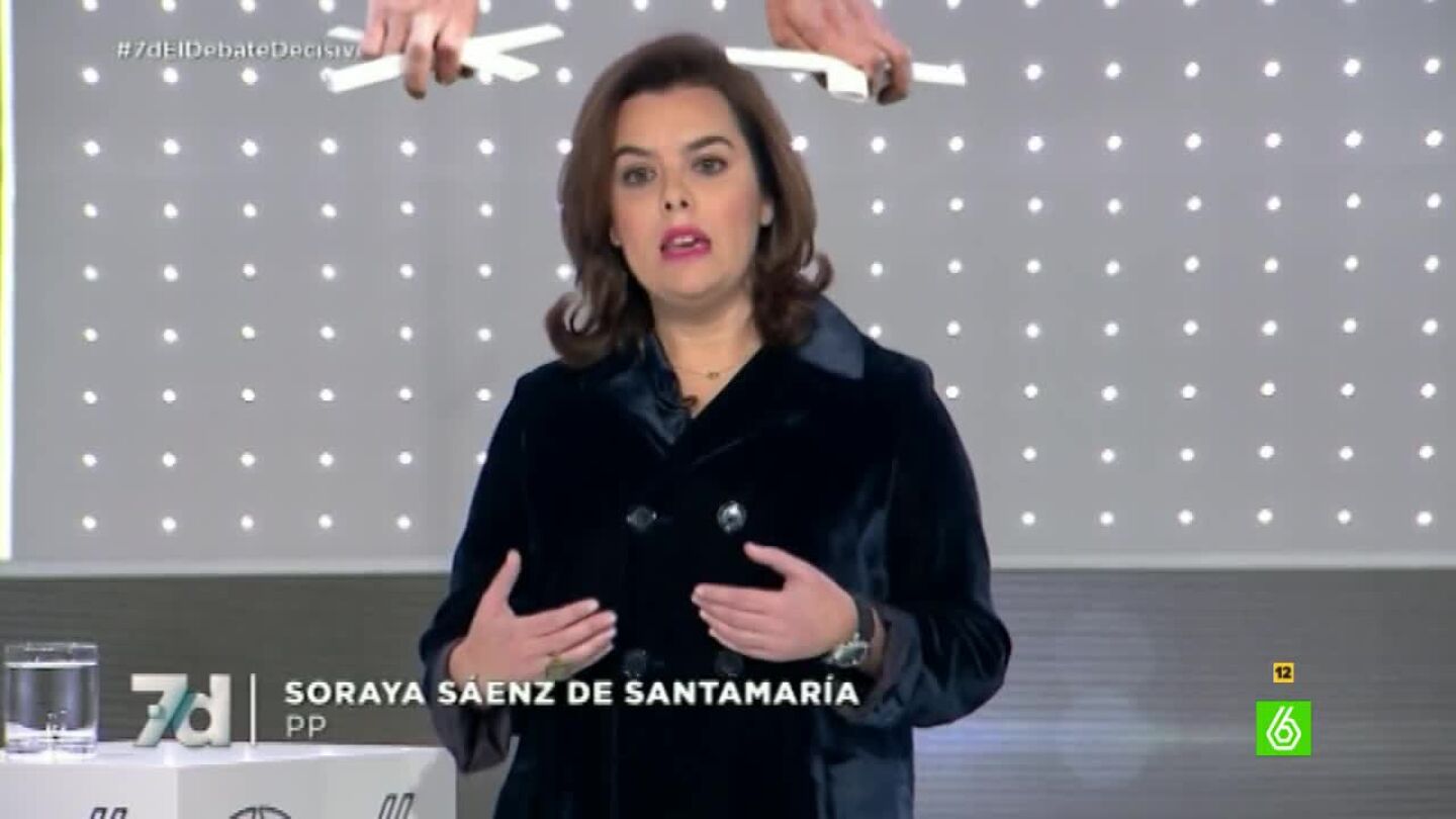 Soraya S&aacute;enz de Santamar&iacute;a, la marioneta de Rajoy