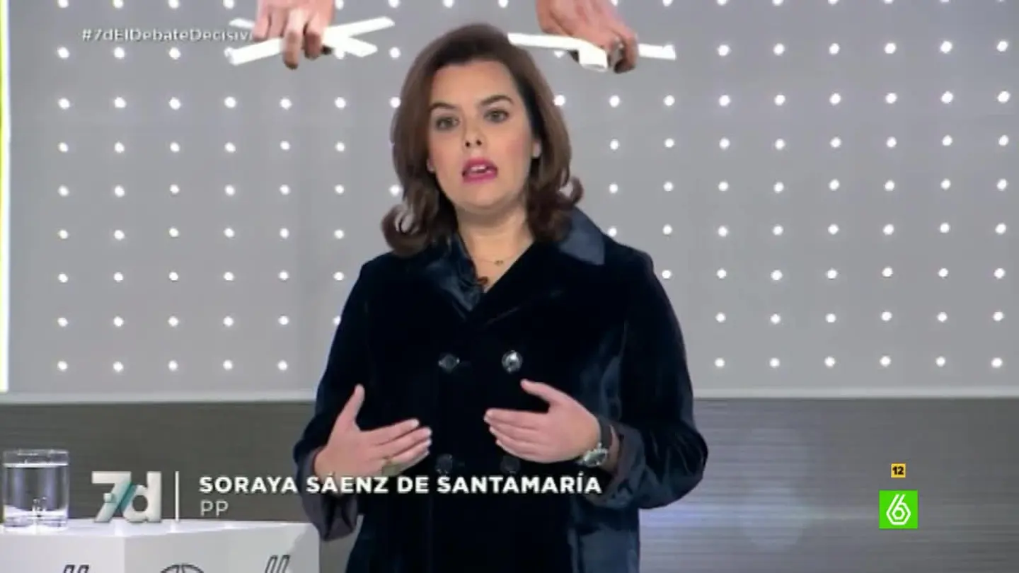 Soraya Sáenz de Santamaría, la marioneta de Rajoy Soraya Sáenz de Santamaría, la marioneta de Rajoy