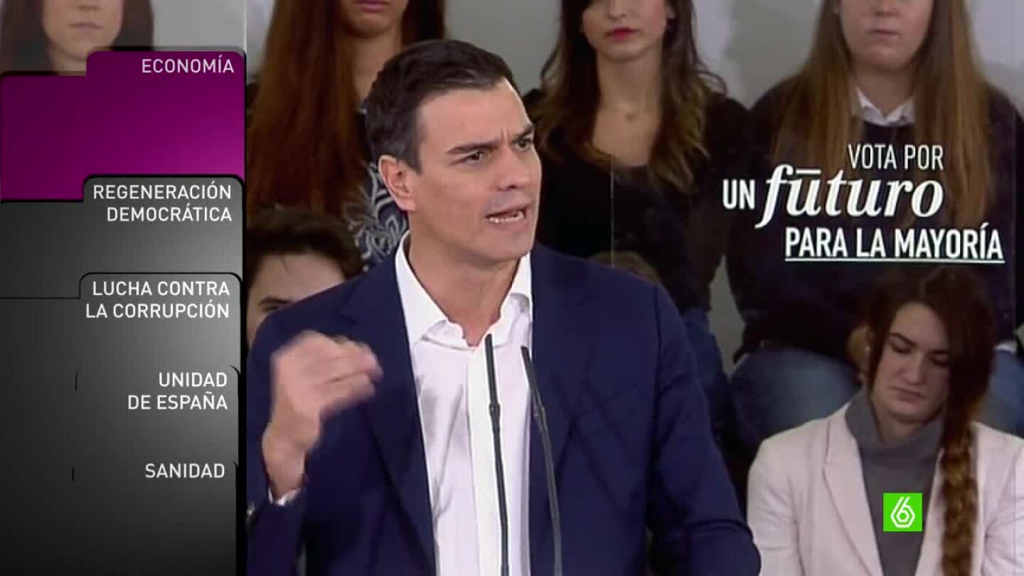 Los partidos, en materia econ&oacute;mica