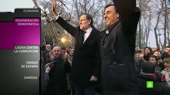 La regeneración democrática, principal preocupación de los partidos La regeneración democrática, principal preocupación de los partidos