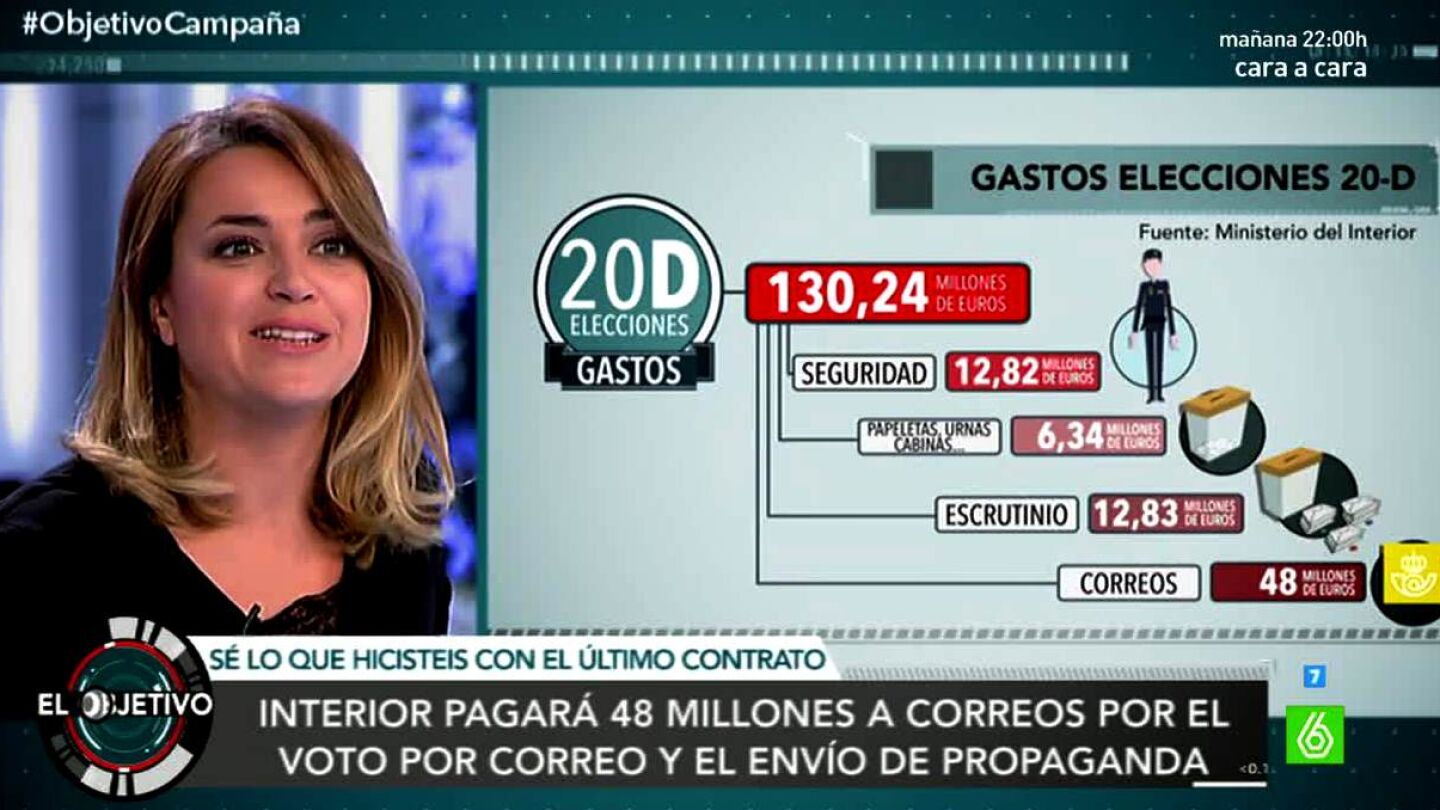 In&eacute;s Calder&oacute;n en El Objetivo