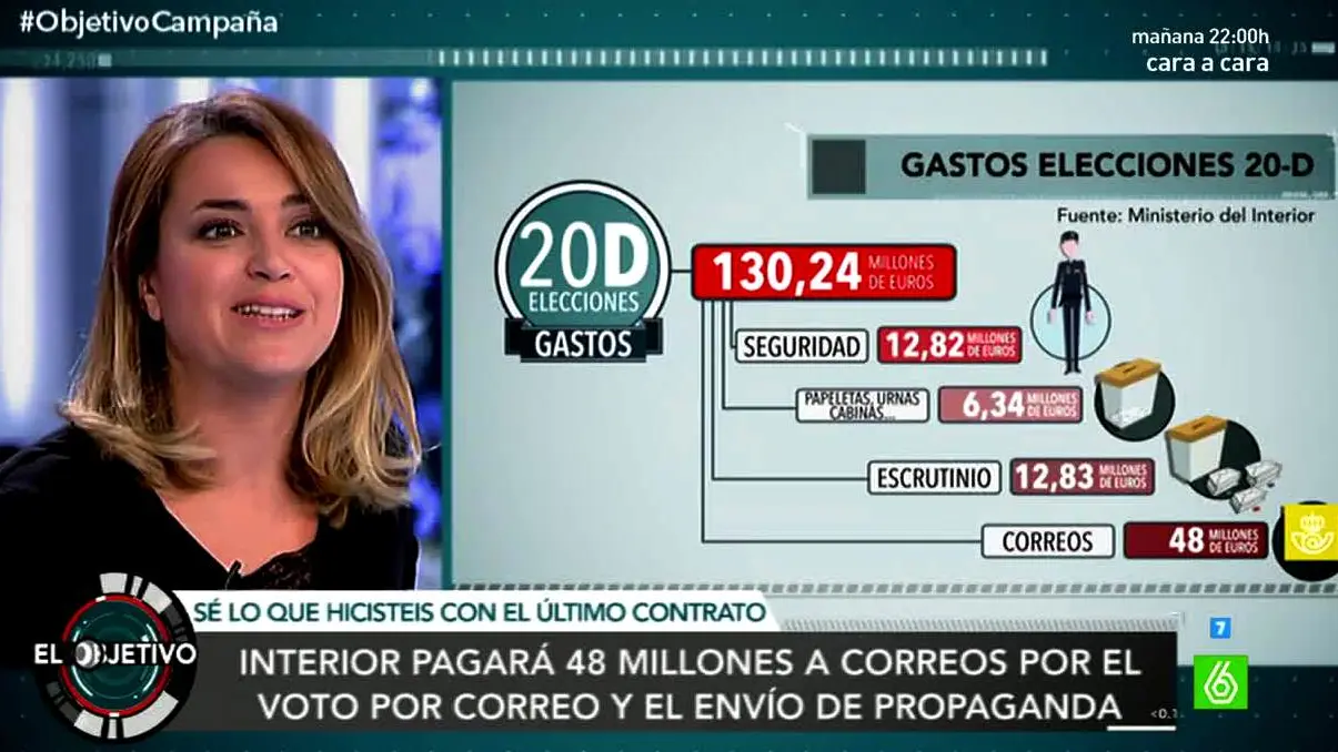 Inés Calderón en El Objetivo