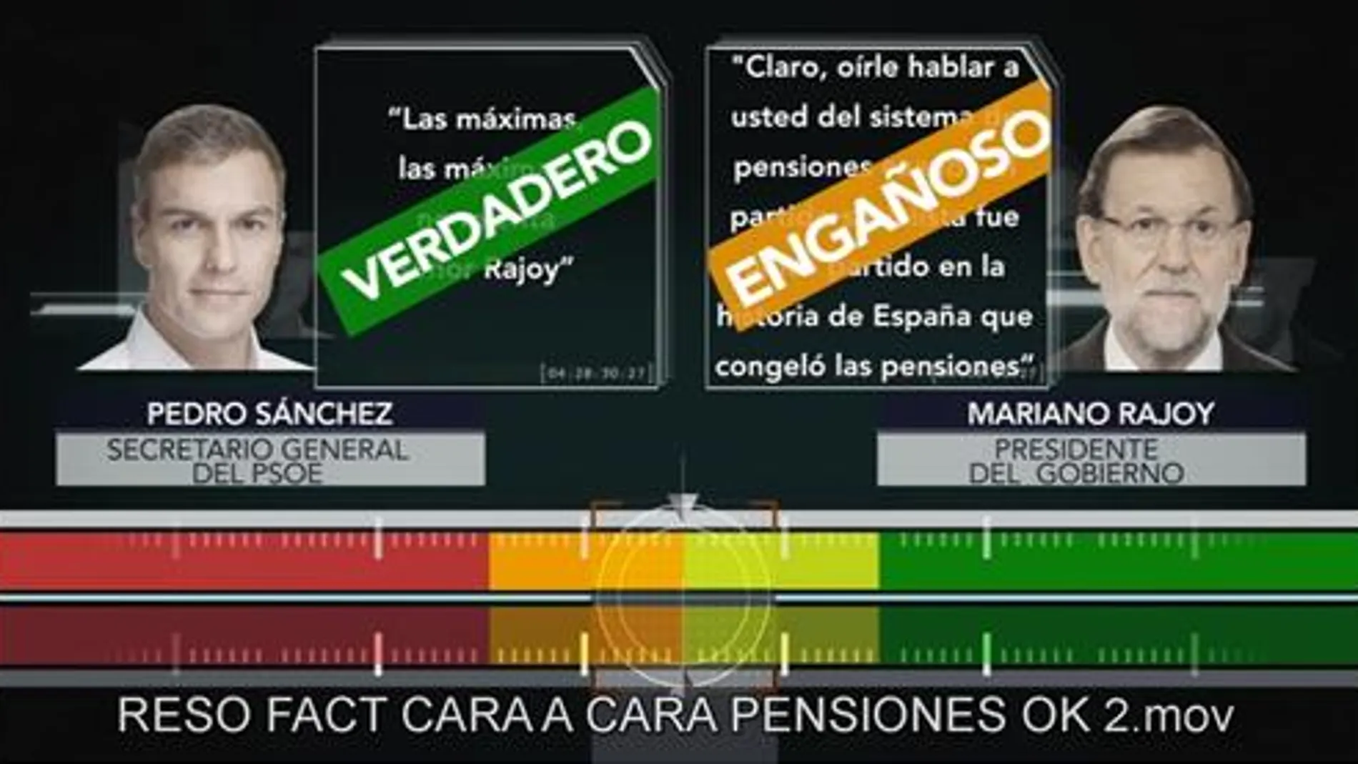 Rajoy y Sánchez sobre pensiones