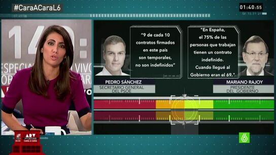 Prueba de verificaci&oacute;n creaci&oacute;n de empleo