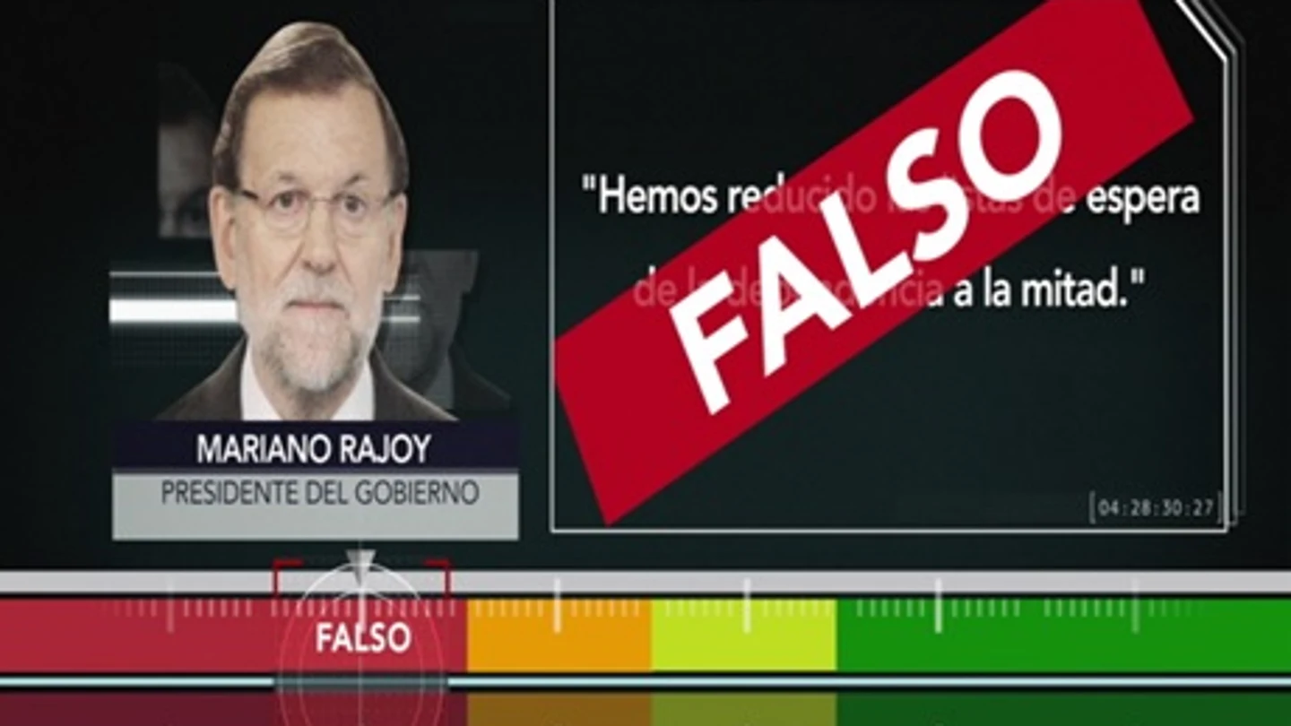 Prueba de Verificación a Mariano Rajoy Prueba de Verificación a Mariano Rajoy