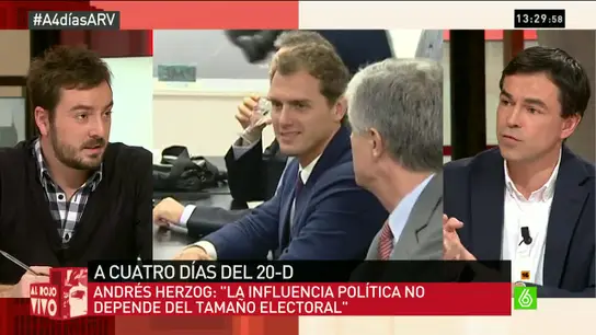 Bustos con Herzog en arv Bustos con Herzog en arv