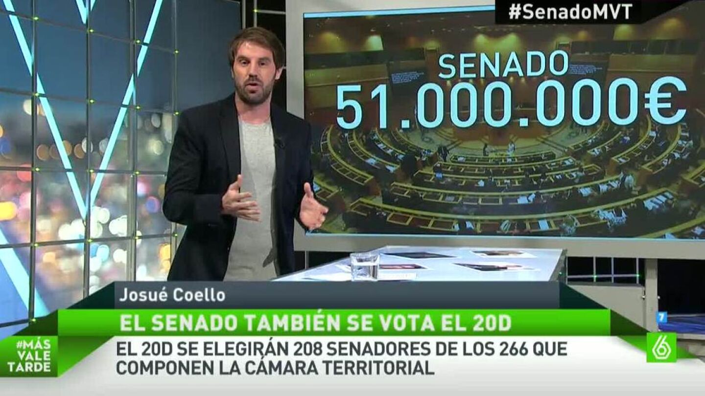 &iquest;Qu&eacute; suceder&aacute; con el Senado tras el 20D?