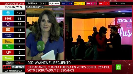 Copas de Ciudadanos a 12 euros