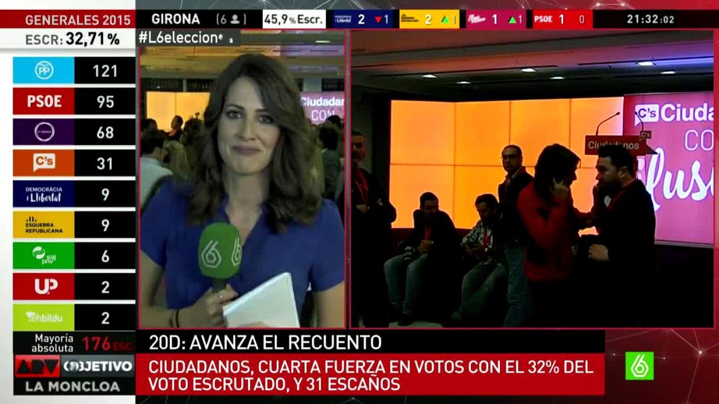 Copas de Ciudadanos a 12 euros