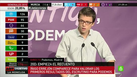 &Iacute;&ntilde;igo Errej&oacute;n