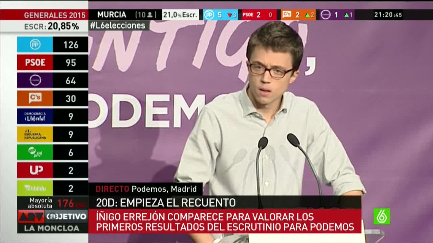 &Iacute;&ntilde;igo Errej&oacute;n