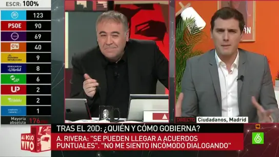 Albert Rivera analiza los resultados electorales en ARV Albert Rivera analiza los resultados electorales en ARV