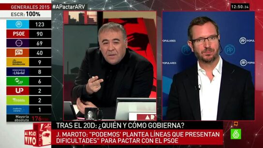 Javier Maroto en ARV