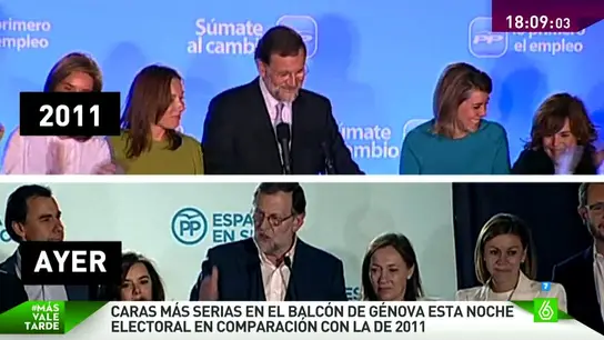 Comparación del Balcón del pp Comparación del Balcón del pp