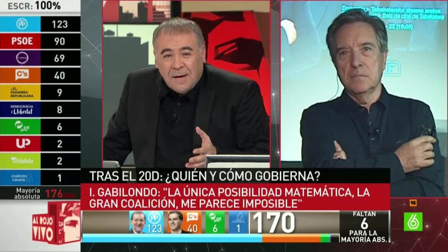 I&ntilde;aki Gabilondo, en Al Rojo Vivo