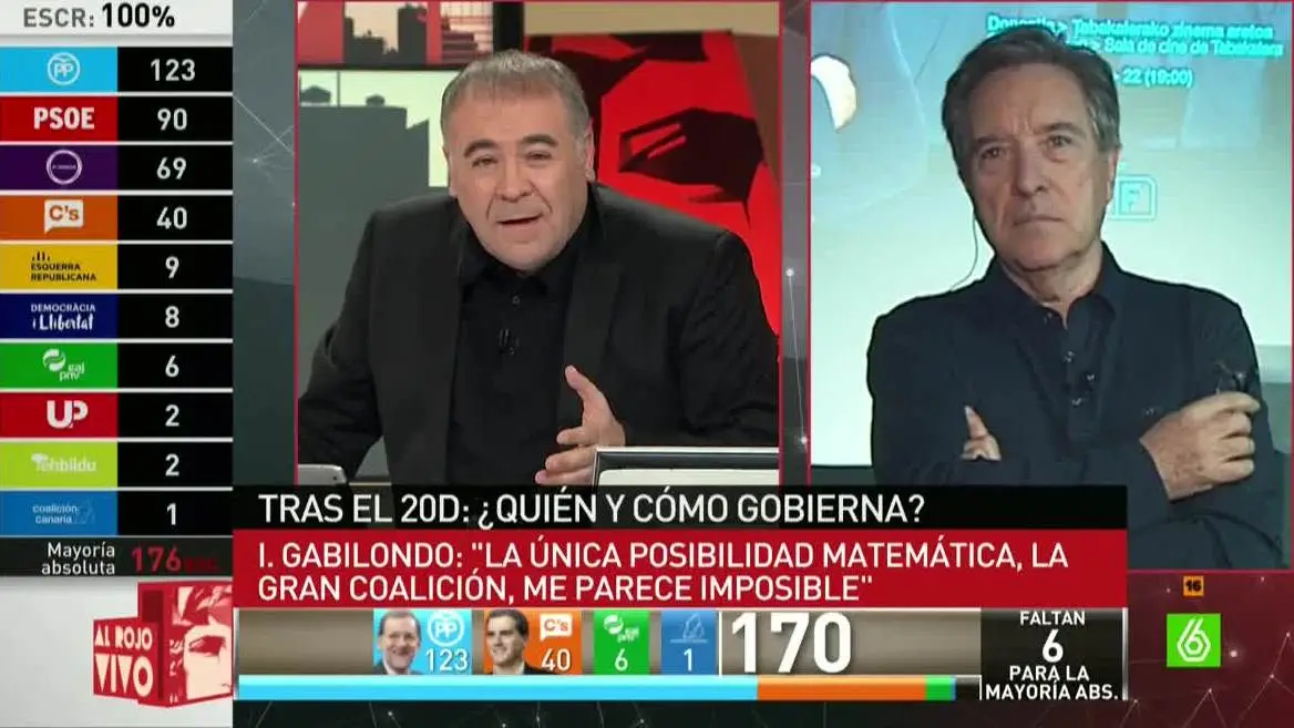 Iñaki Gabilondo, en Al Rojo Vivo