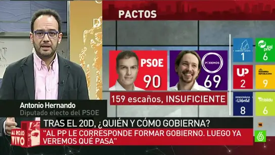 Antonio Hernando, diputado electo del PSOE Antonio Hernando, diputado electo del PSOE