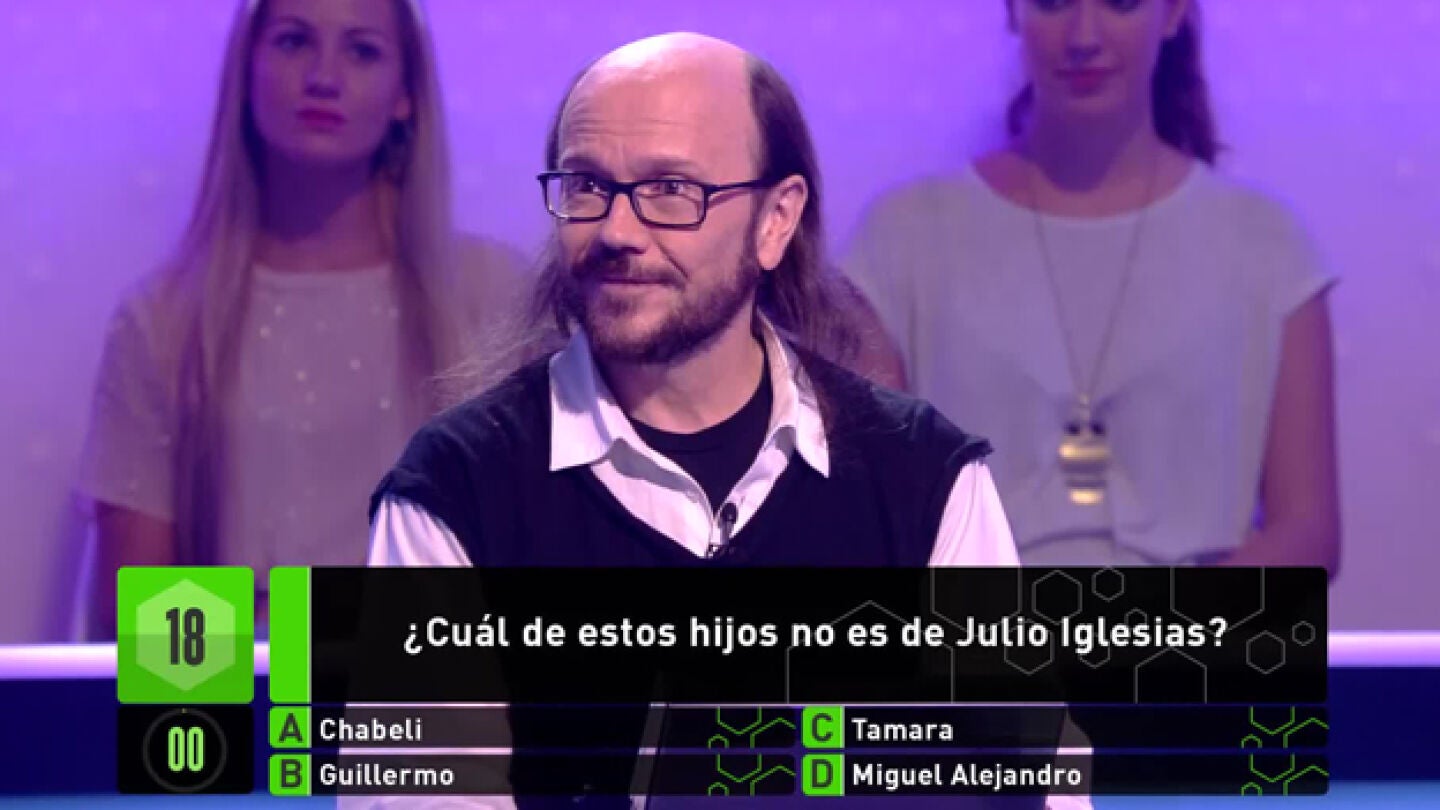 Santiago Segura, en &iquest;Y t&uacute; qu&eacute; sabes?