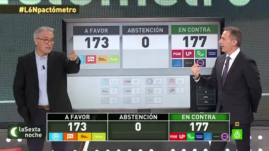Xavier Sardá en laSexta Noche Xavier Sardá en laSexta Noche