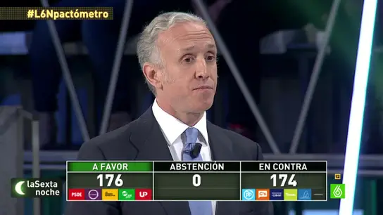Eduardo Inda en laSexta Noche Eduardo Inda en laSexta Noche