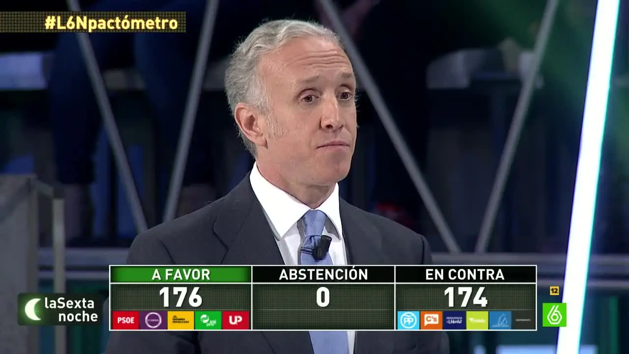 Eduardo Inda en laSexta Noche