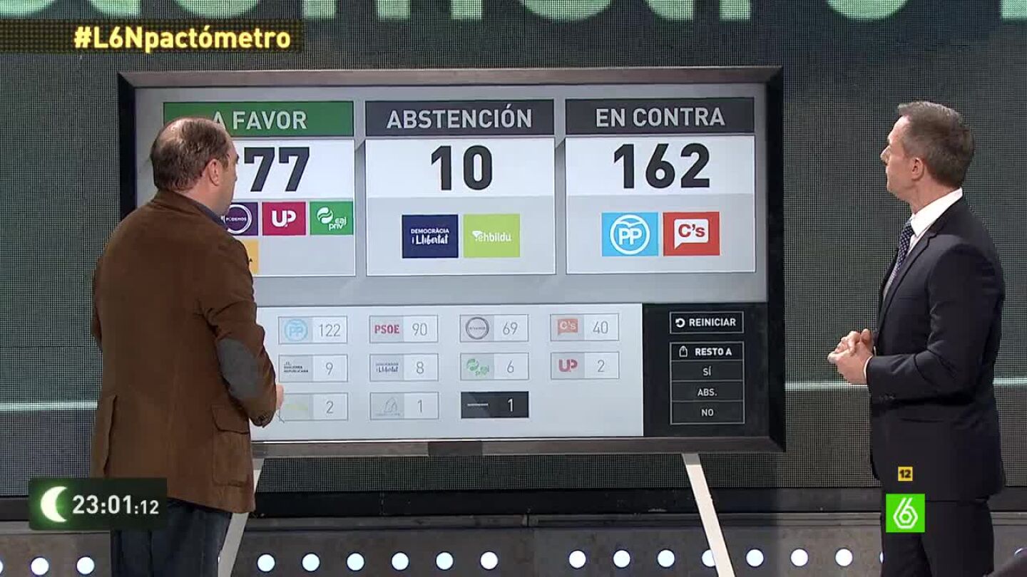 Jes&uacute;s Mara&ntilde;a en laSexta Noche