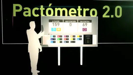 El pactómetro en laSexta Noche El pactómetro en laSexta Noche
