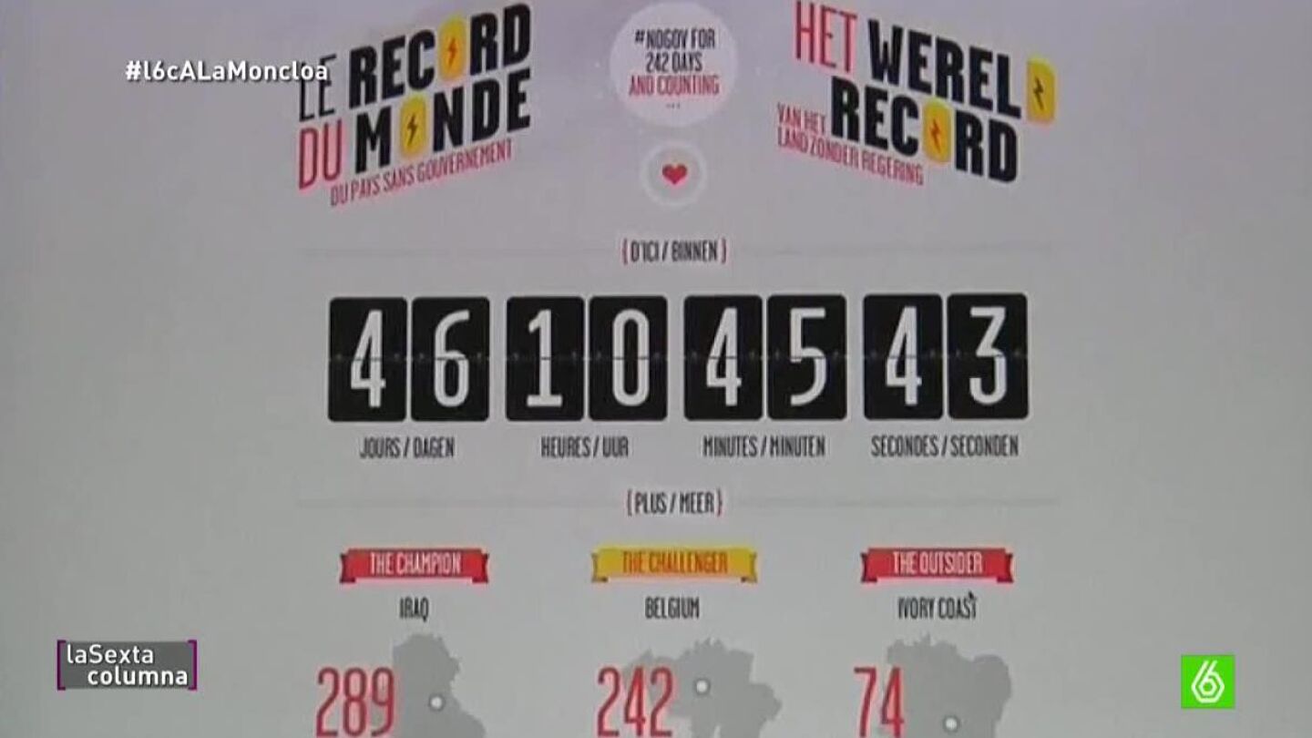 Record de d&iacute;as sin gobierno en B&eacute;lgica
