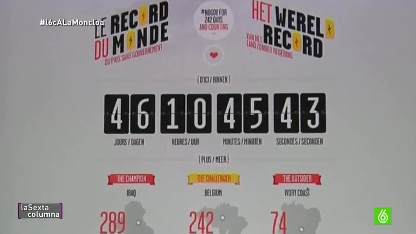 Record de días sin gobierno en Bélgica Record de días sin gobierno en Bélgica
