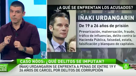 Manu Marlasca, sobre el 'caso Nóos' Manu Marlasca, sobre el 'caso Nóos'