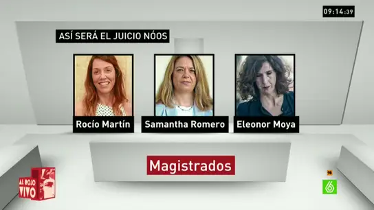 Magistradas del caso Nóos Magistradas del caso Nóos
