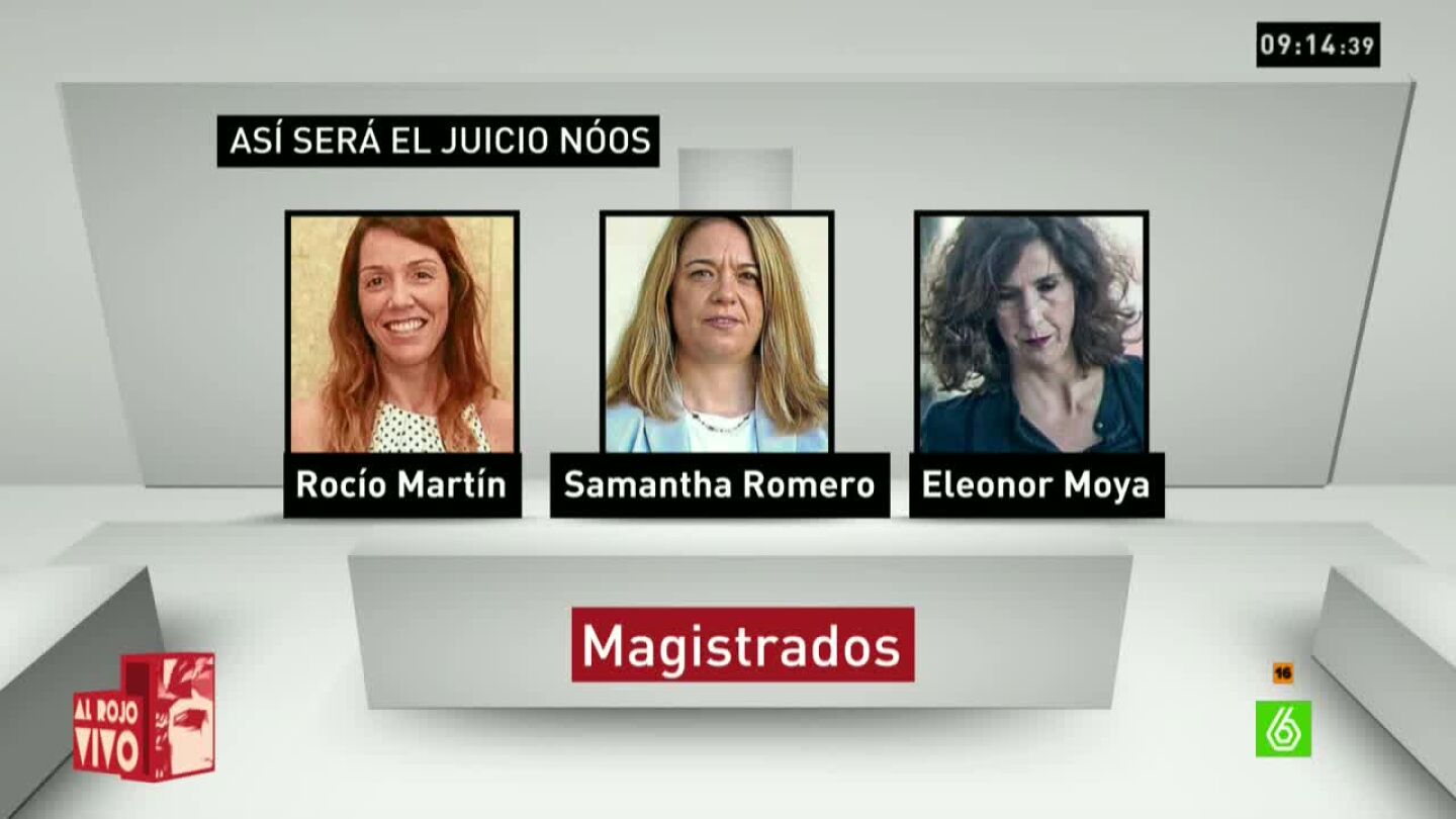 Magistradas del caso N&oacute;os