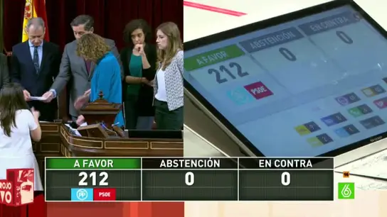 Pactómetro de opciones del PP Pactómetro de opciones del PP