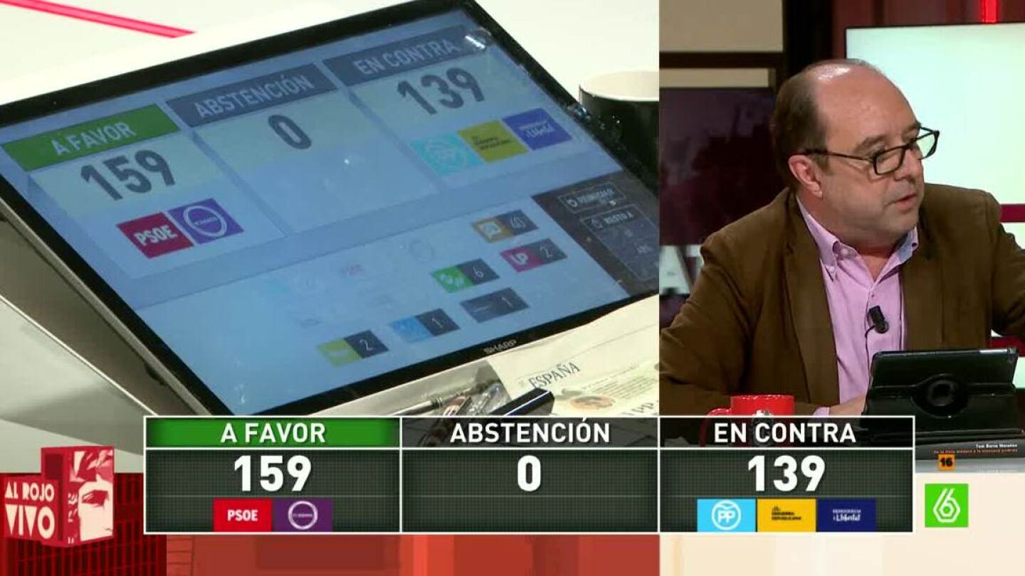 El pact&oacute;metro de Jes&uacute;s Mara&ntilde;a
