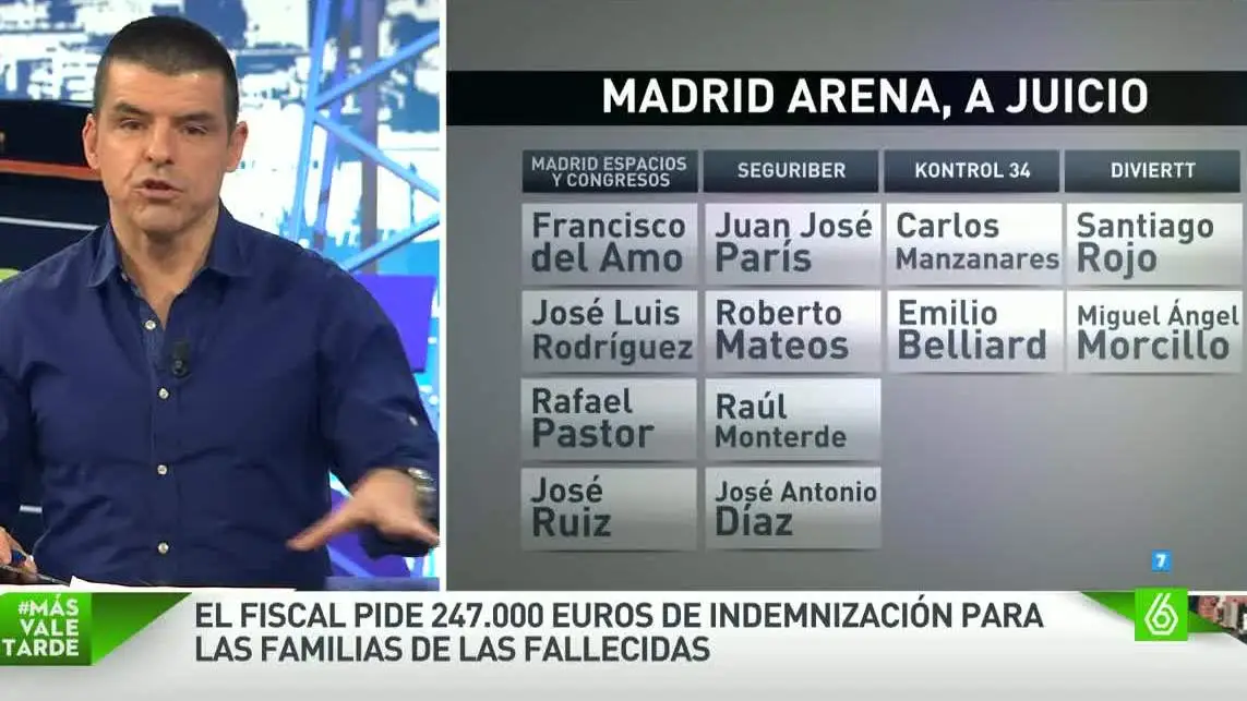 Manu Marlasca, sobre los acusados del Madrid Arena Manu Marlasca, sobre los acusados del Madrid Arena