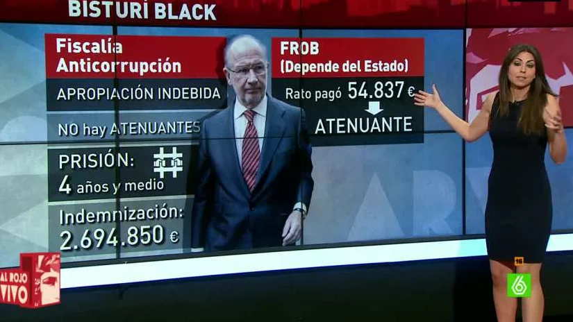 Detalles de la petición de condena para Rodrigo Rato