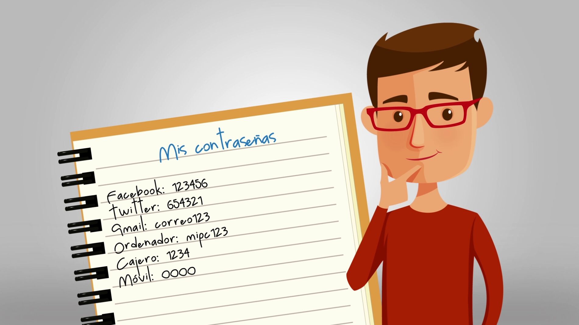 Así es el nuevo sistema de contraseñas que usa emoticonos