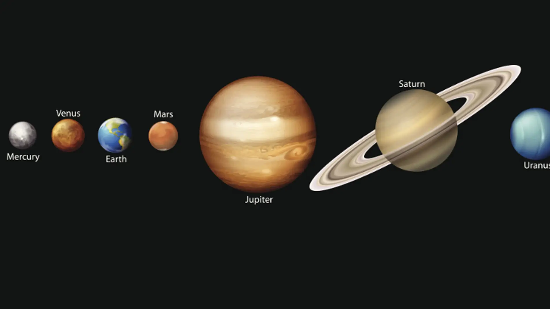 Los ocho planetas del sistema solar, visibles estos días 
