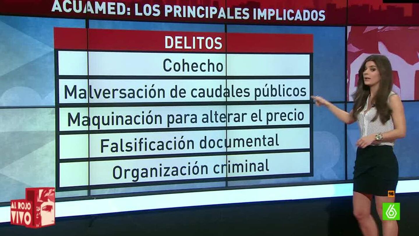 Claves del esc&aacute;ndalo AcuaMed